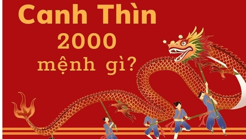 Nam mạng Canh Thìn 2000 có mệnh Bạch Lạp Kim 1732509425 unnamed20 202024 11 25t113657 516