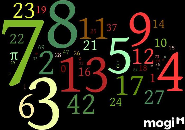 Những con số liên quan đến giấc mơ mất xe máy