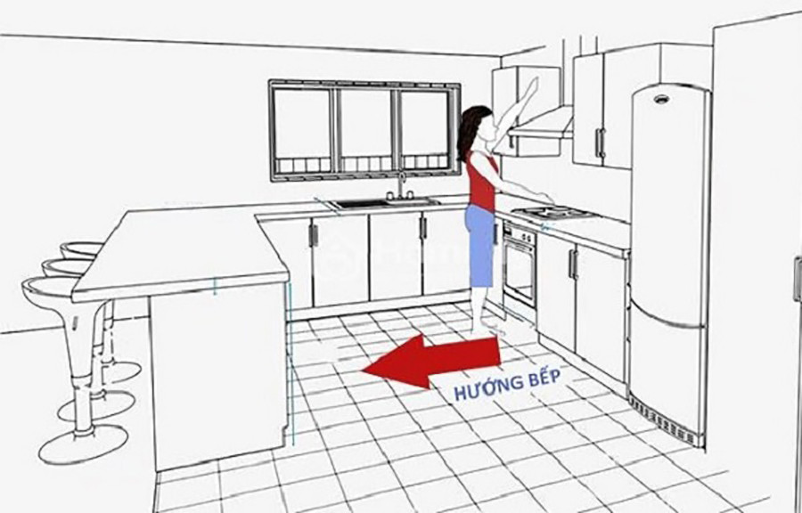 phong-thuy-huong-bep-cho-nu-tuoi-canh-than-1980