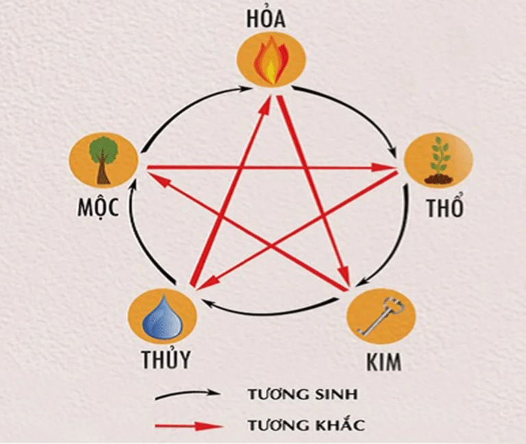 image upload 1694355137 7 1