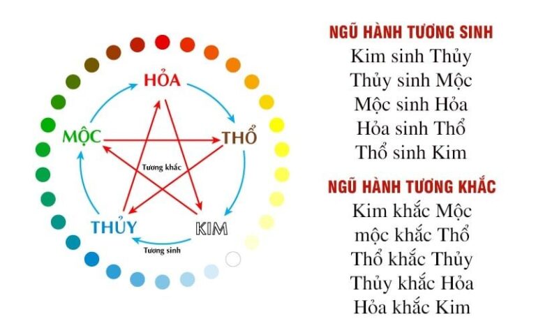 image upload 1694592112 1 1