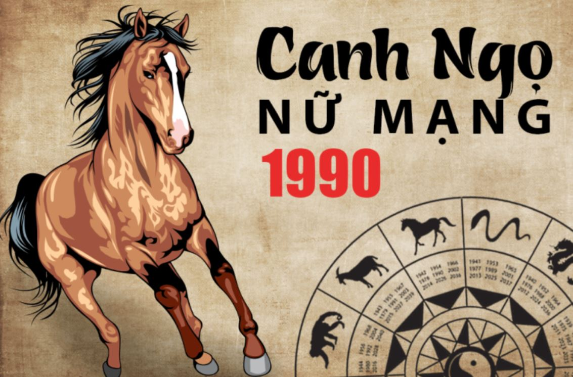 Tổng quan tử vi tuổi Canh Ngọ 1990 - Nữ mạng năm 2025