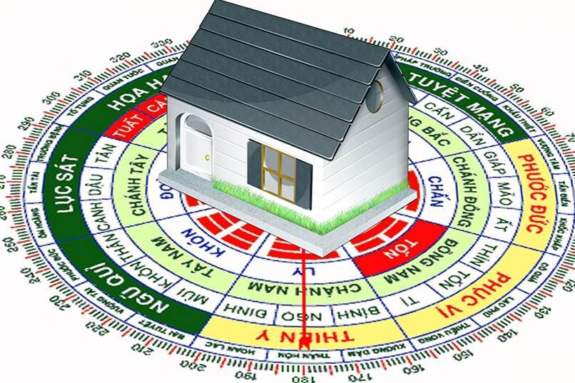 Tuổi xông nhà hợp cho tuổi Canh Ngọ 1990 - Nữ mạng năm 2025