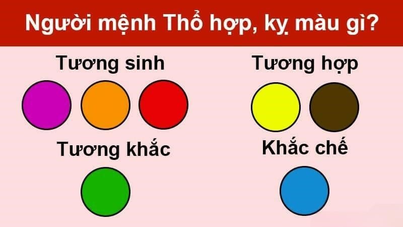 màu sắc phong thủy
