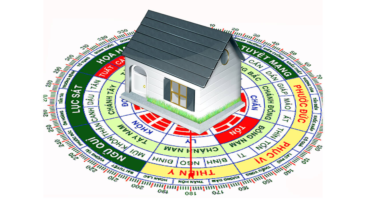 Hướng nhà hợp tuổi Đinh Sửu 1997