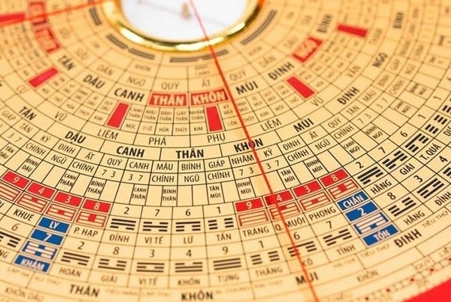 Tử vi năm 2024 tuổi Mậu Tuất 1958 nam mạng