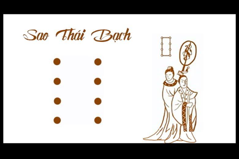 Sao Thái Bạch chiếu mệnh năm 2025