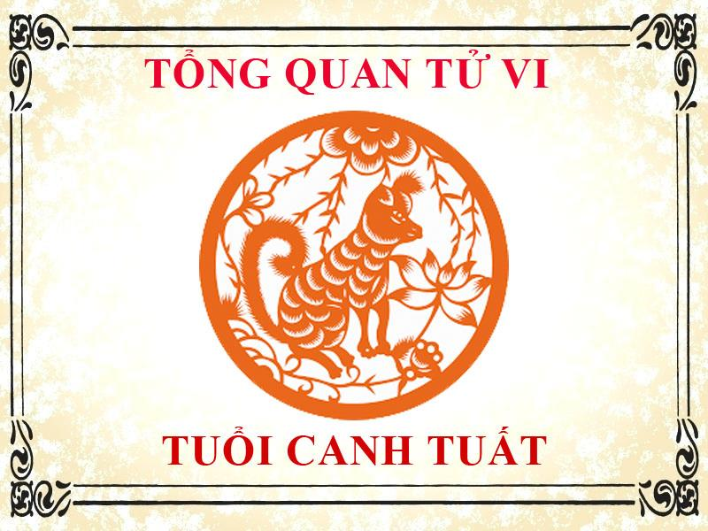 Tử vi tuổi Canh Tuất 1970 nữ mạng năm 2025