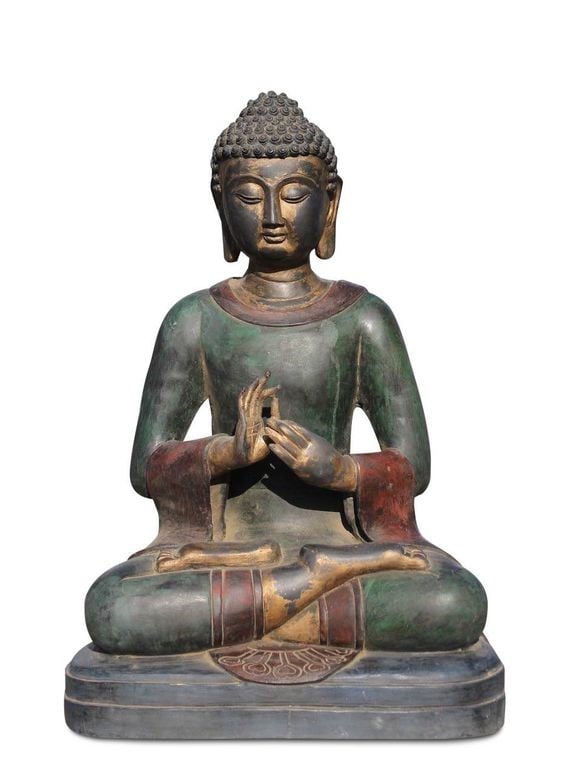 Chuyển pháp luân thủ ấn Chuyển pháp luân thủ ấn