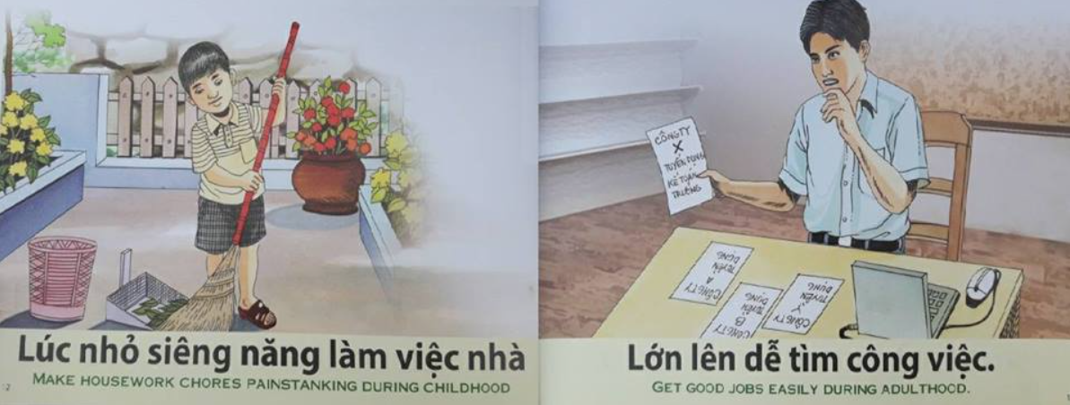 Minh họa luật nhân quả 20