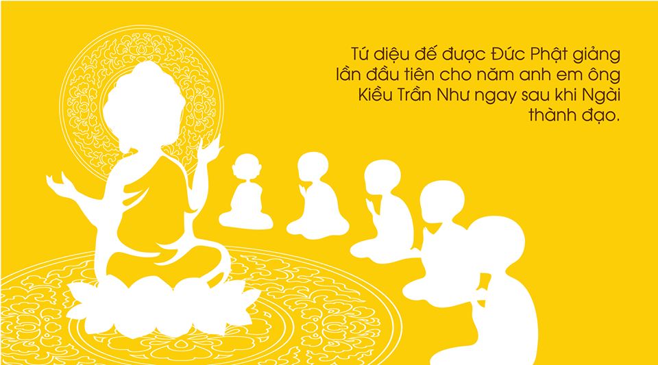 Ý nghĩa ‘Diệt đế’ theo tinh thần đạo Phật 1