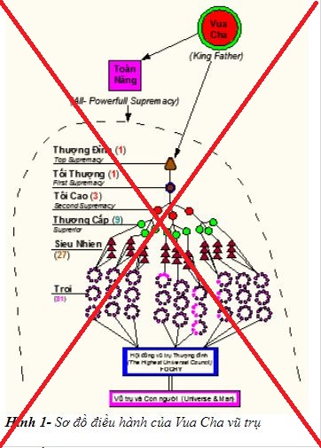 0046_to-thanh-hanh-4-1515-1351 Cảnh báo website xuyên tạc giáo lý nhà Phật 2