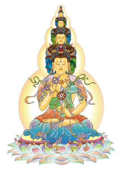 Cách hành trì 42 Thủ Nhãn ấn pháp theo Chú Đại Bi 5