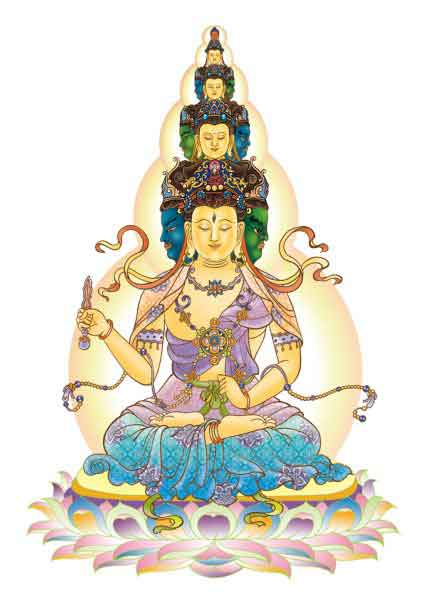 Cách hành trì 42 Thủ Nhãn ấn pháp theo Chú Đại Bi 6