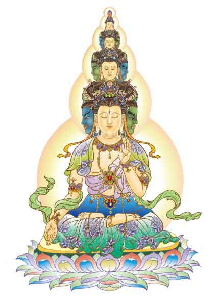 Cách hành trì 42 Thủ Nhãn ấn pháp theo Chú Đại Bi 7