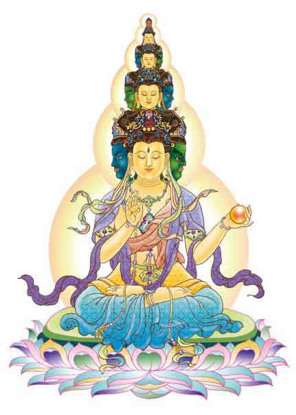 Cách hành trì 42 Thủ Nhãn ấn pháp theo Chú Đại Bi 8