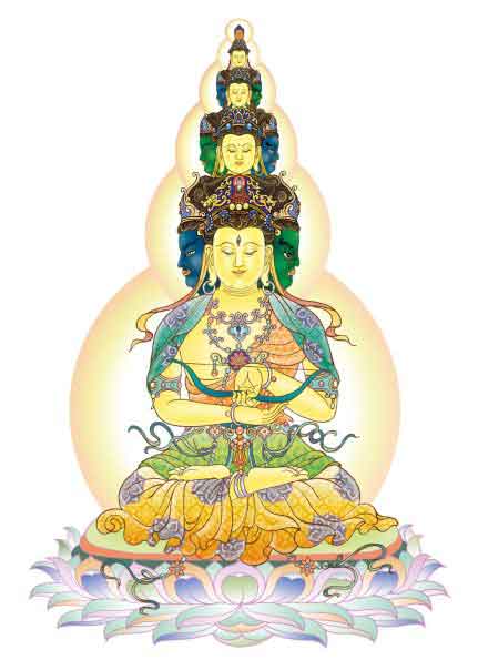 Cách hành trì 42 Thủ Nhãn ấn pháp theo Chú Đại Bi 10