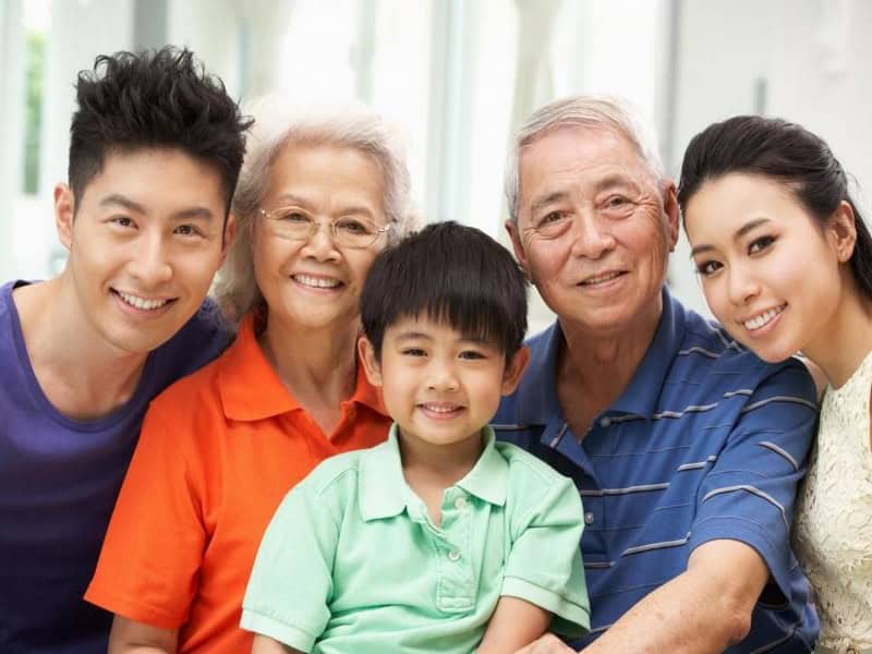 Cuộc sống gia đình có biến chuyển tích cực hay không? cuoc song gia dinh co bien chuyen tich cuc hay khong