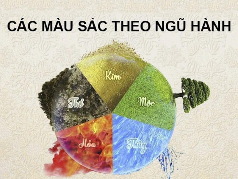 nguoi tuoi tan hoi hop nhat voi cac mau thuoc hanh kim va tho