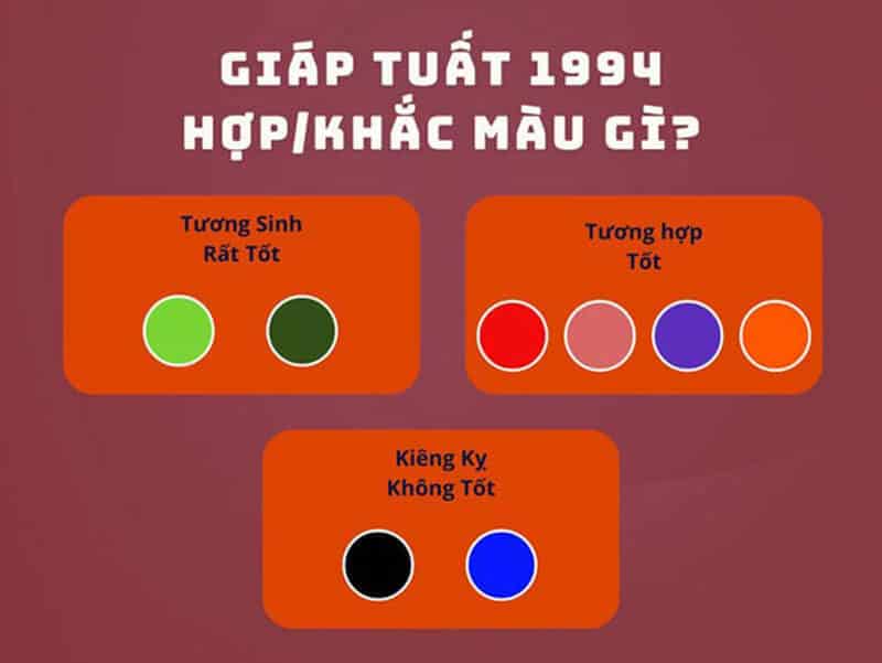 Người sinh năm 1994 hợp với màu thuộc hành Hỏa, Thổ và khắc với màu thuộc Thủy và Kim nguoi sinh nam 1994 hop voi mau thuoc hanh hoa, tho va khac voi mau thuoc thuy va kim