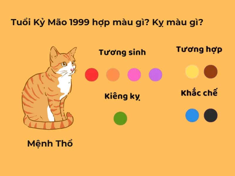 nguoi tuoi ky mao hop nhat mau menh tho-hoa va khac voi mau menh moc-thuy