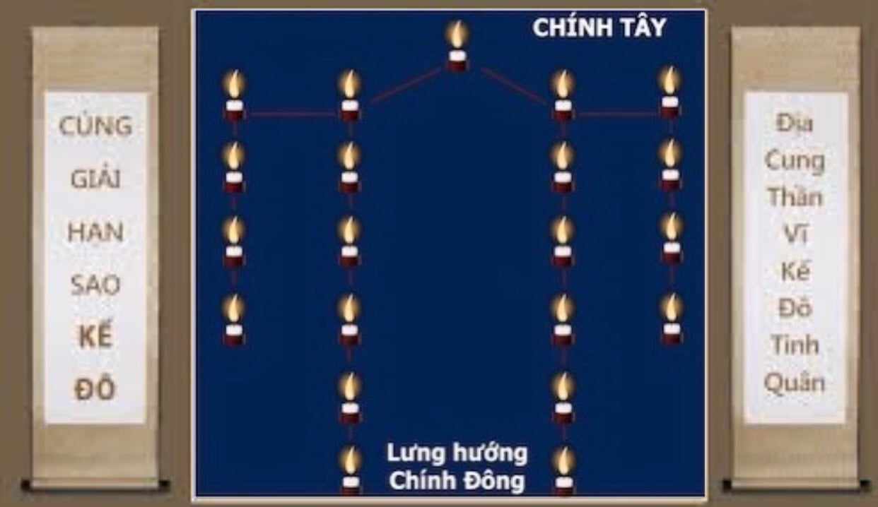 sao ke do chieu menh 2025 cach giai han dung cach de binh an ca nam 3