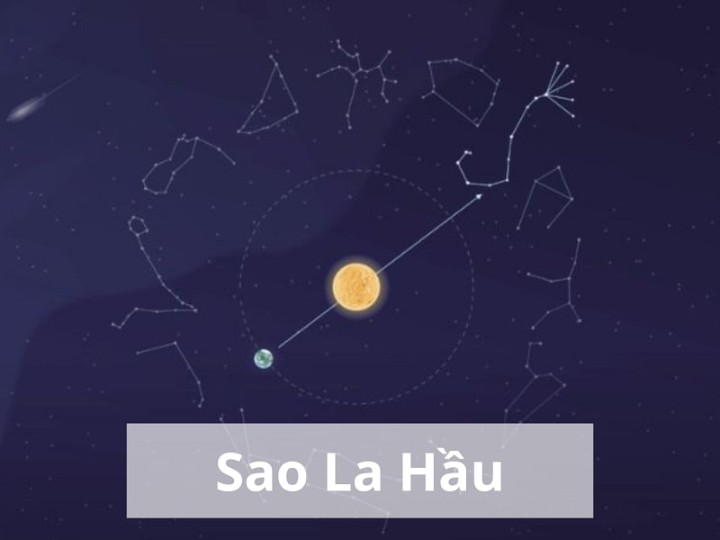 sao la hau chieu menh nam 2025 y nghia va cach giai han hieu qua 1