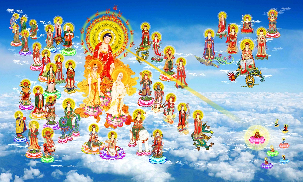 Tam giới là gì theo thuyết nhà Phật 4