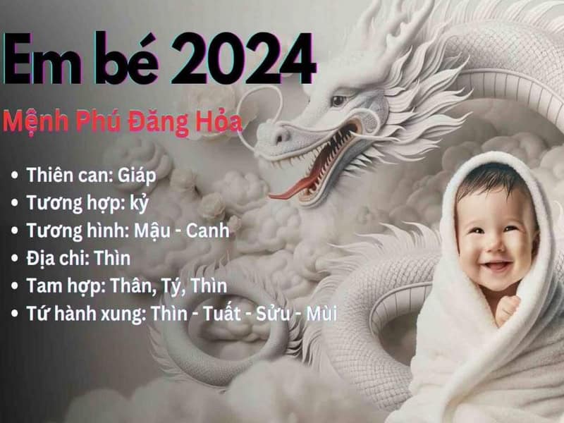 tuoi giap thin co phai la tuoi rong con may man khong